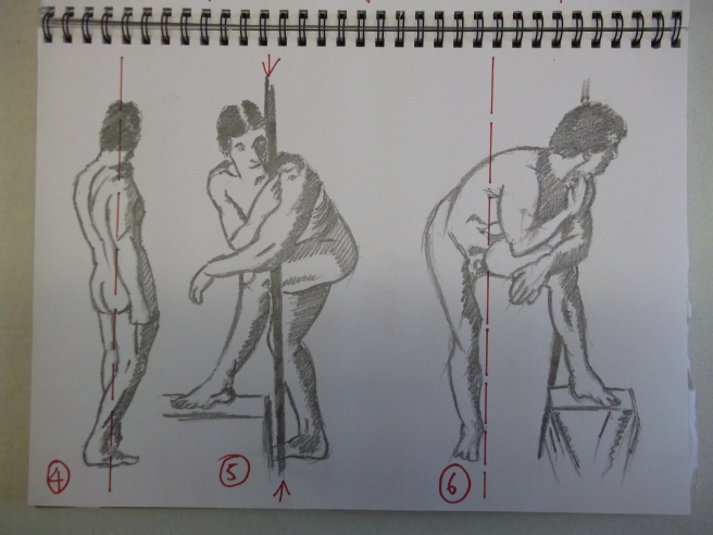 Figure 5 displays his own central axis as he puts his full body weight on the pole